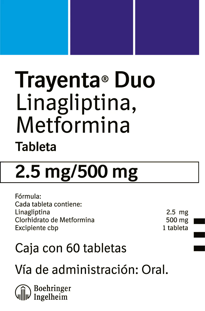 Trayenta Duo 2.5/500 Mg Con 60 Tabletas - Image 4